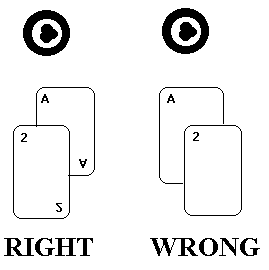 This Makes It Easy For Both The Player And Dealer To Read Cards See Following Diagram